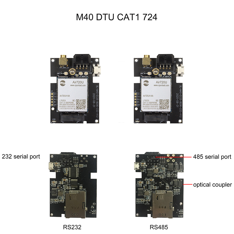 M40 DTU CAT1 724.jpg