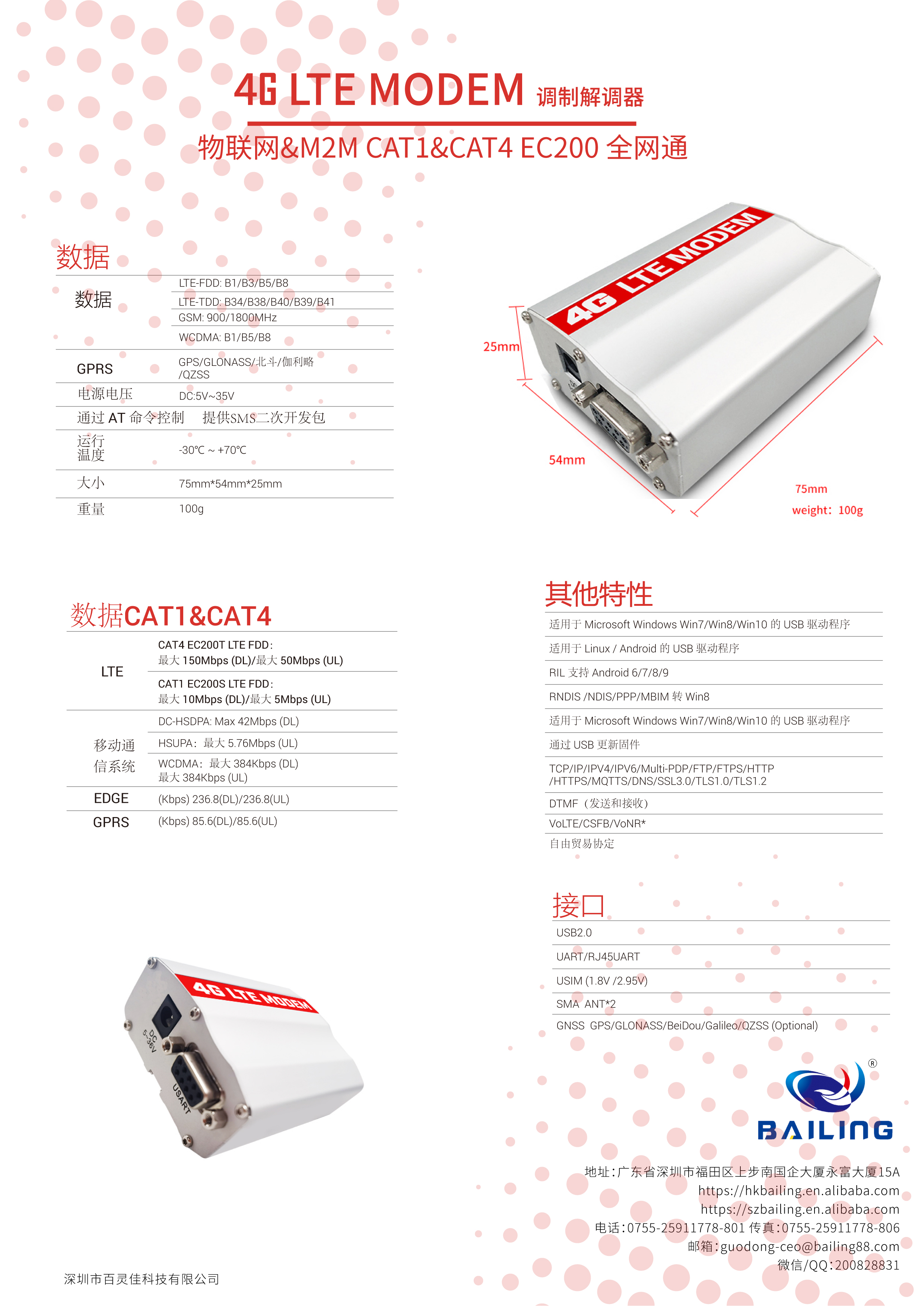 4G LTE CAT1&CAT4 EC200.jpg