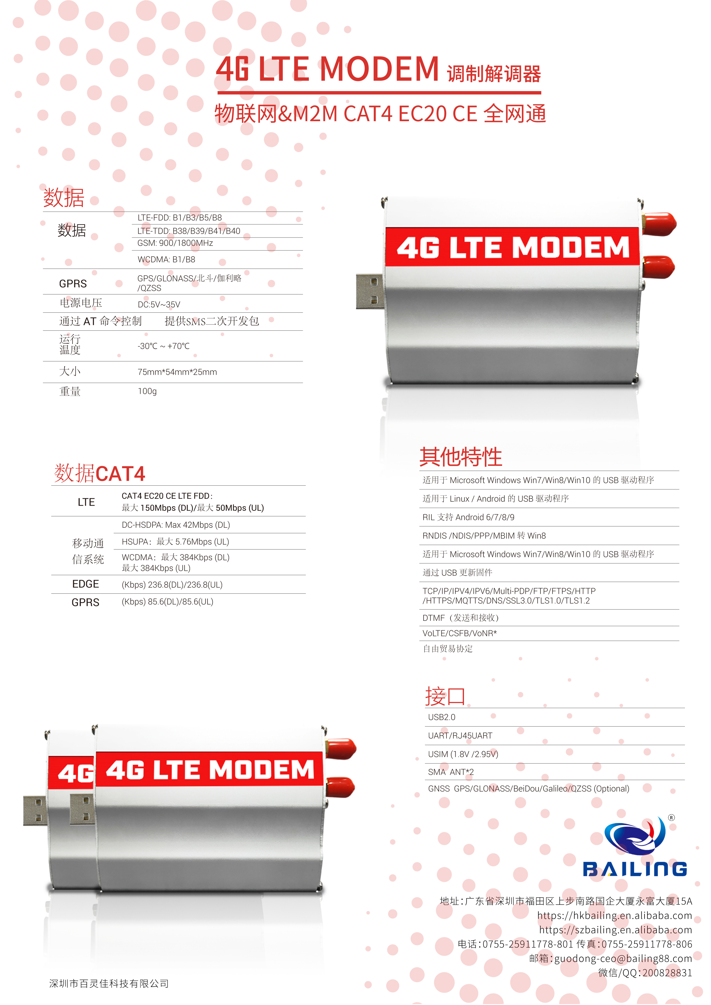 4G LTE CAT4 EC20CE_画板 1.jpg