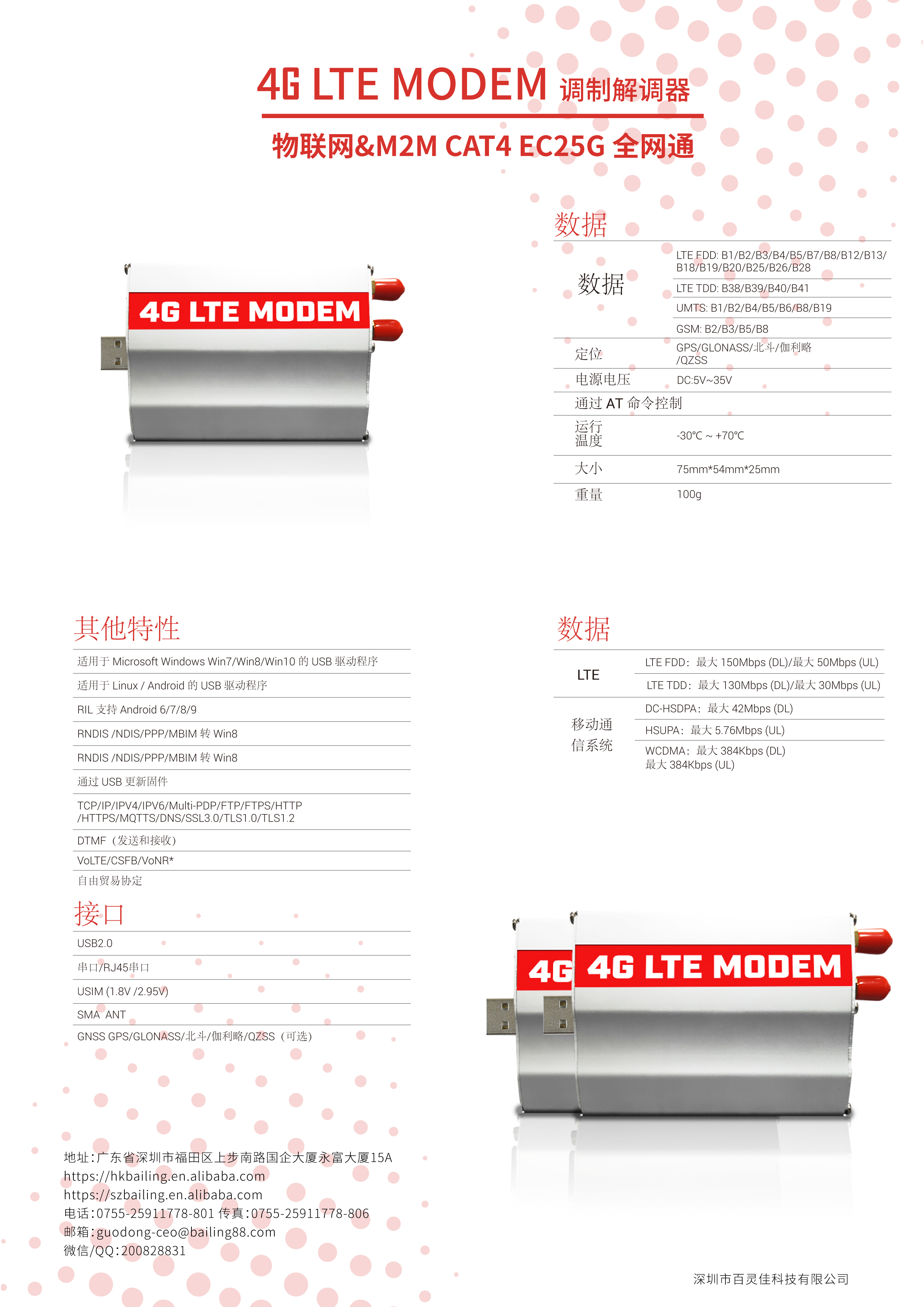 4G LTE CAT4 EC25-G_画板 1.jpg