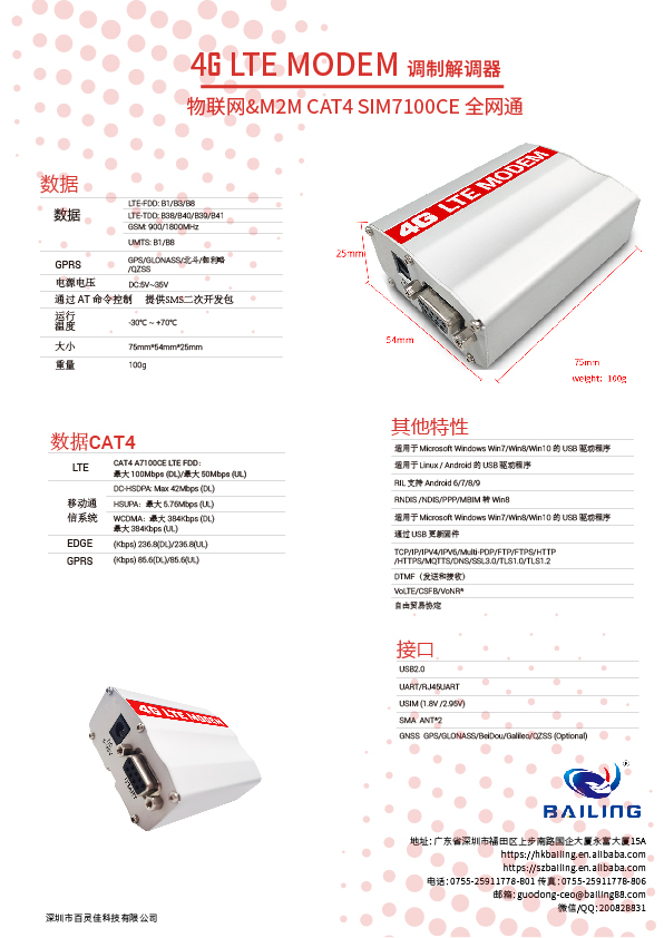 4G LTE CAT4 SIM7100CE.jpg