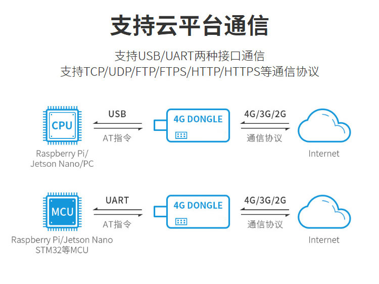 usb接口_06.jpg